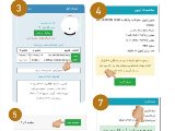 نحوه انجام آزمون آنلاین از طریق سایت