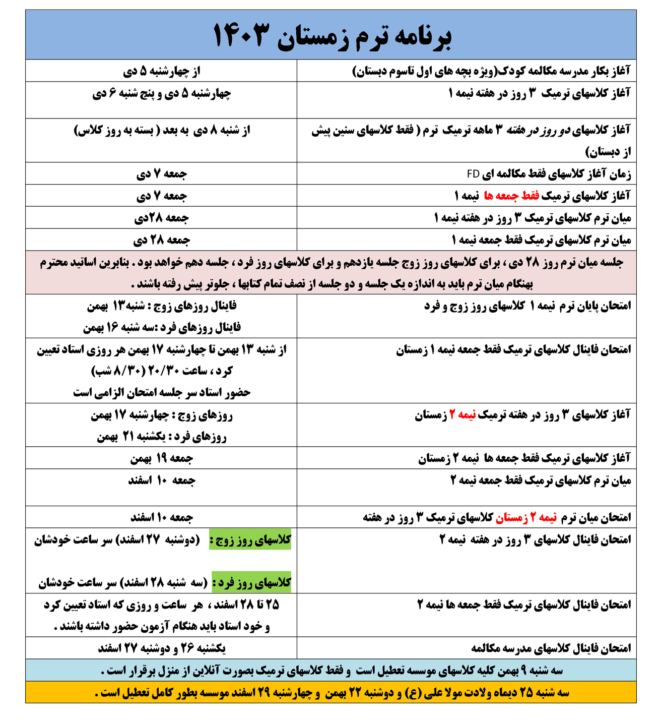 مؤسسات آنلاین و حضوری زبان نصیر